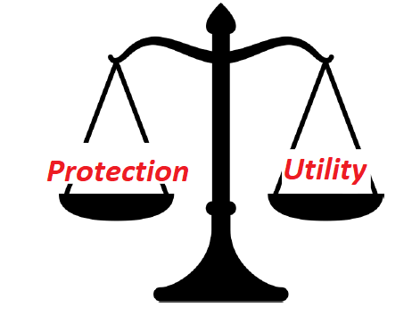 Risk-Utility Trade-off